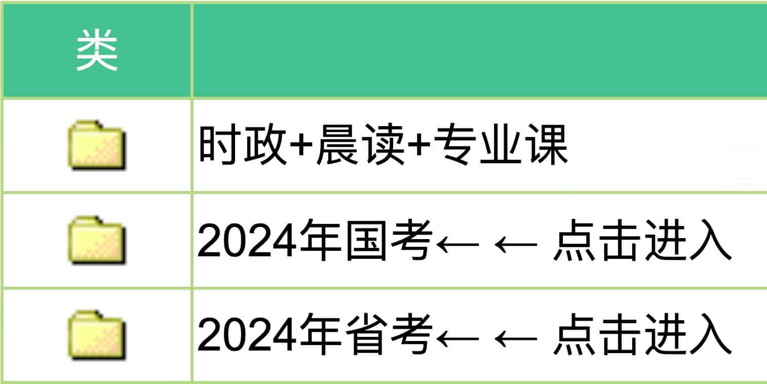 2024国考省考资源集合-gongkao6688